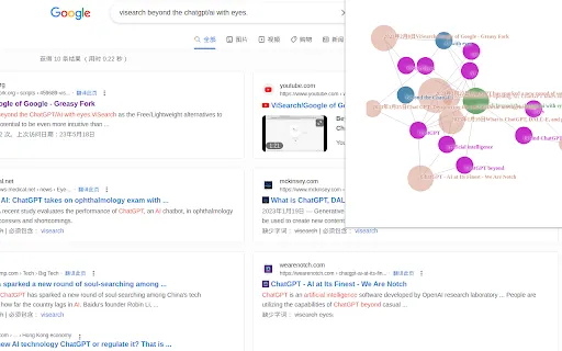 ViSearch with Google/ChatGPT/Baidu